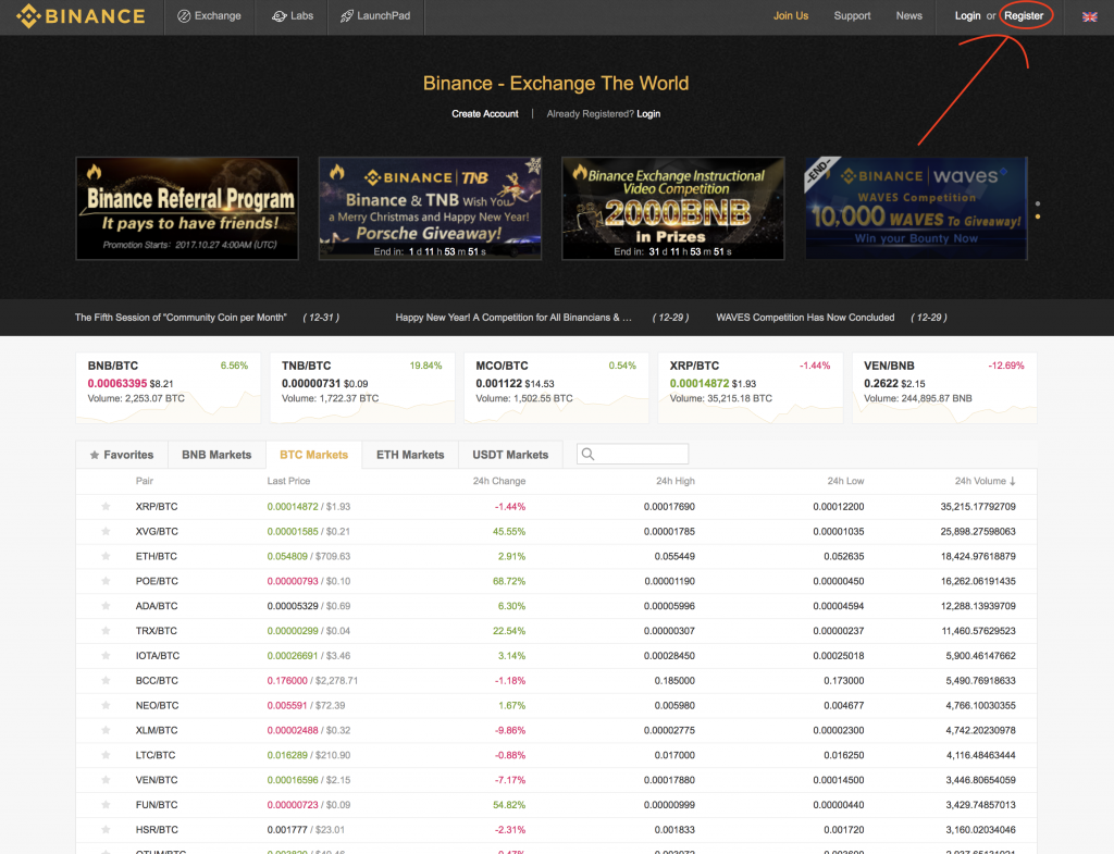 Hur man köper altcoins - Lär dig köpa mynt som XRP, ETN, XVG, XLM mfl